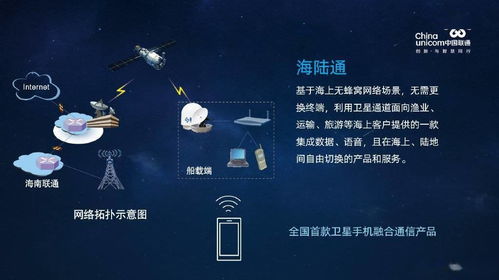 海南聯通發布全國首款海陸通用通信產品，衛星通信服務開啟新篇章