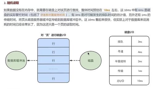 InnoDB數據存儲結構詳解 區、段、碎片區與表空間